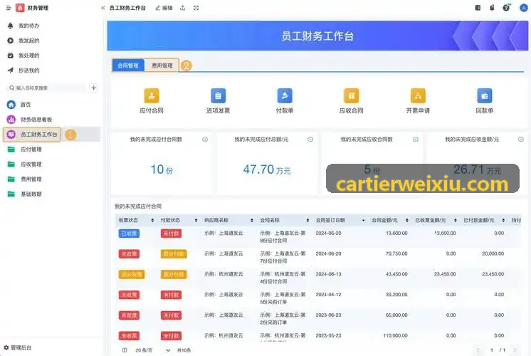 J9ZHONGGUO核心分析系统操作界面